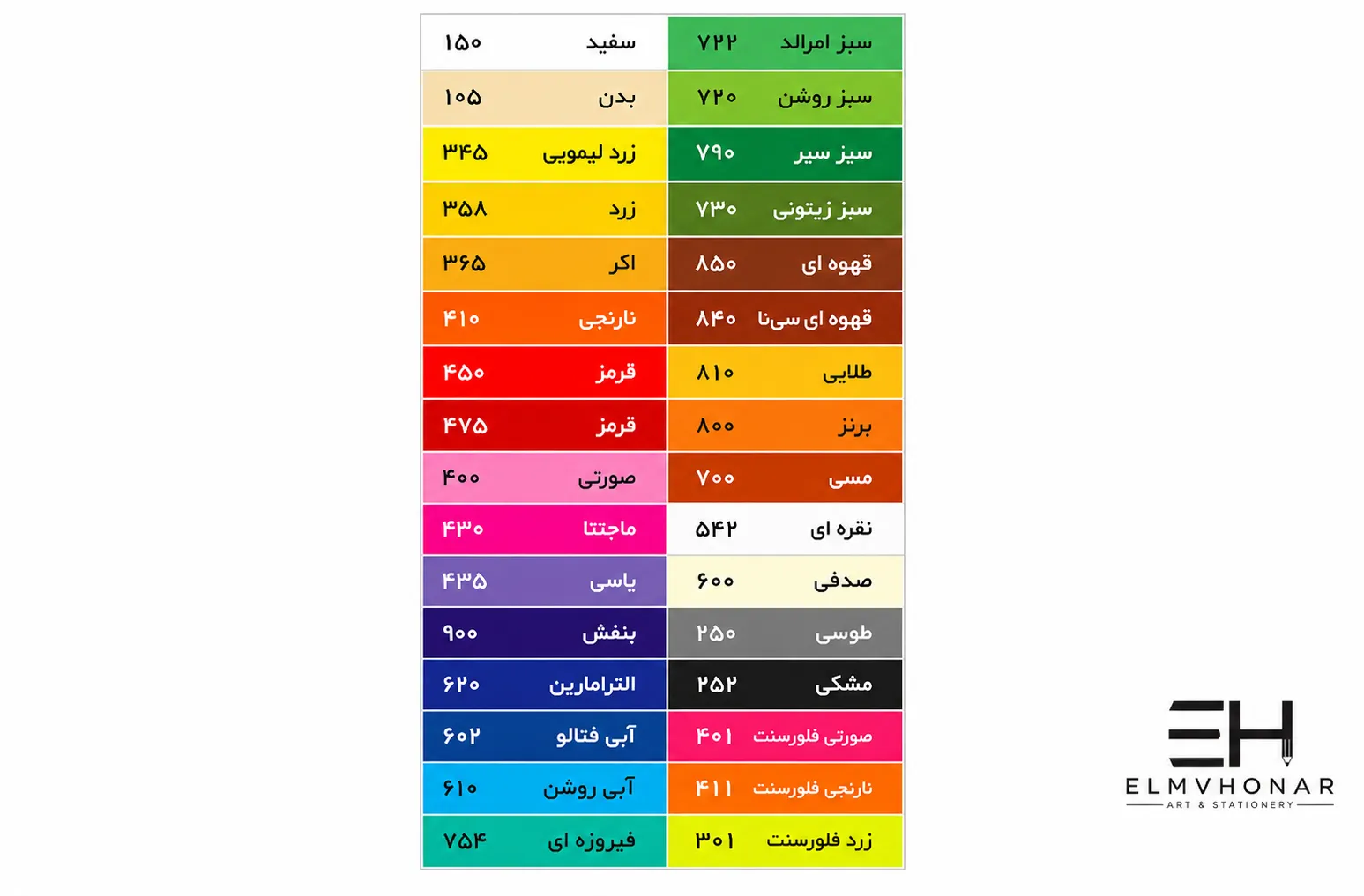 گواش تک رنگ پارس — نمای 2